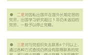 一图读懂《中国共产党党员教育管理工作条例》