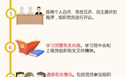 如何开展民主评议党员