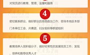 《中国共产党支部工作条例（试行）》③ 党支部的基本任务