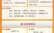 《中国共产党支部工作条例（试行）》⑤ 党支部的组织生活