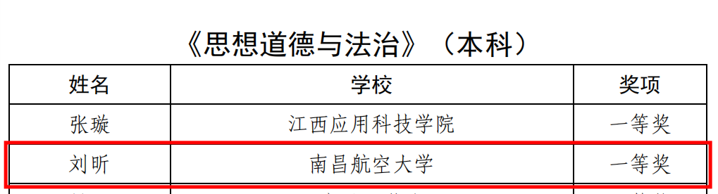 刘昕
