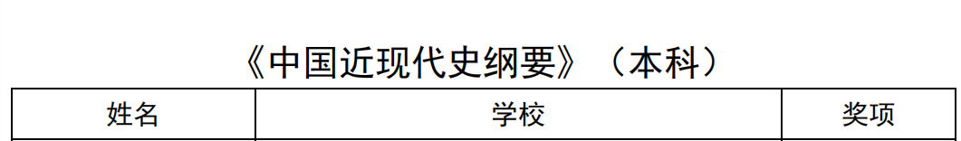 杨志昆1
