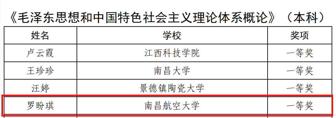 罗盼琪