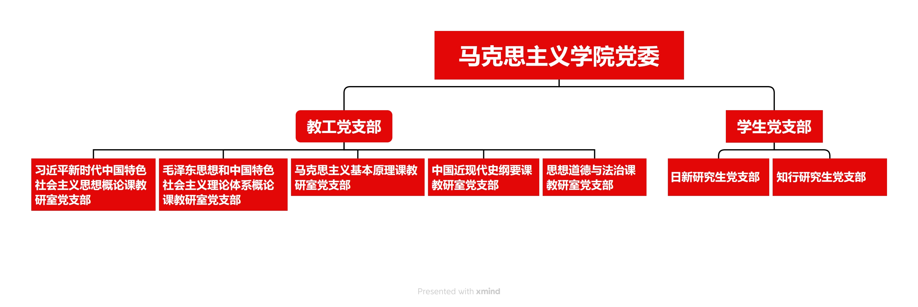 马克思主义学院党委_00
