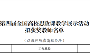 马克思主义学院教师在全国高校思政课教学展示活动中斩获佳绩