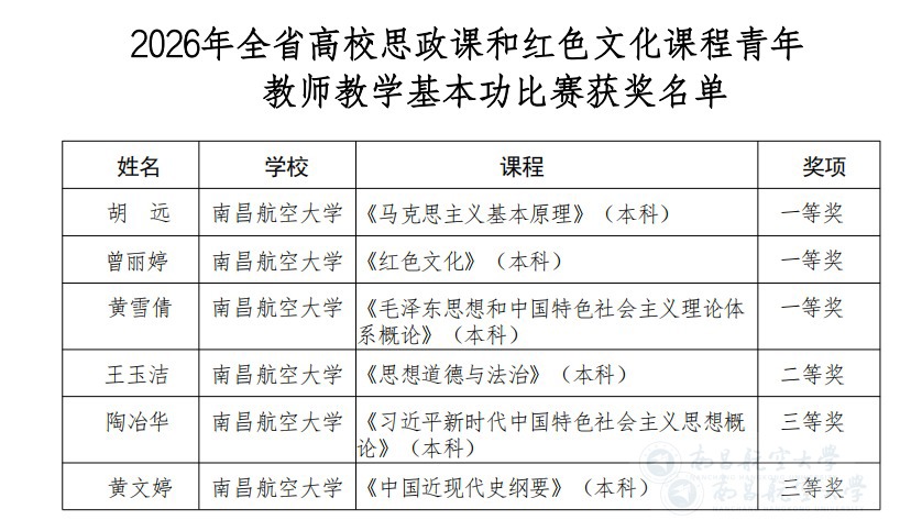 f7f910c48068ad431232cc130e48209e